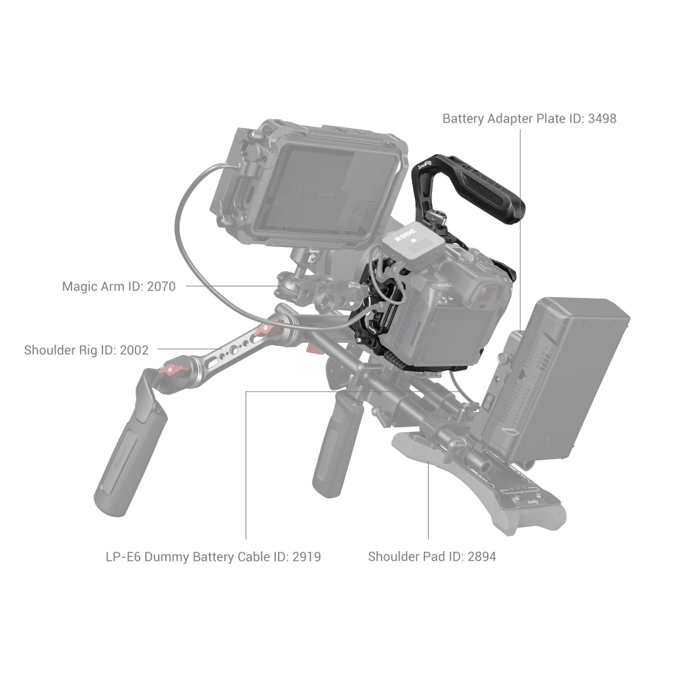 SmallRig “Black Mamba” Handheld Kit za Canon EOS R5 C 3891 - 5